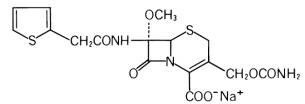 Structural Formula Cefoxitin
