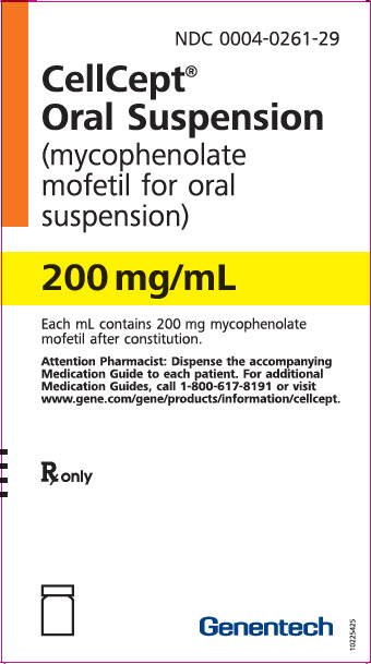 PRINCIPAL DISPLAY PANEL - 200 mg/mL Bottle Carton
