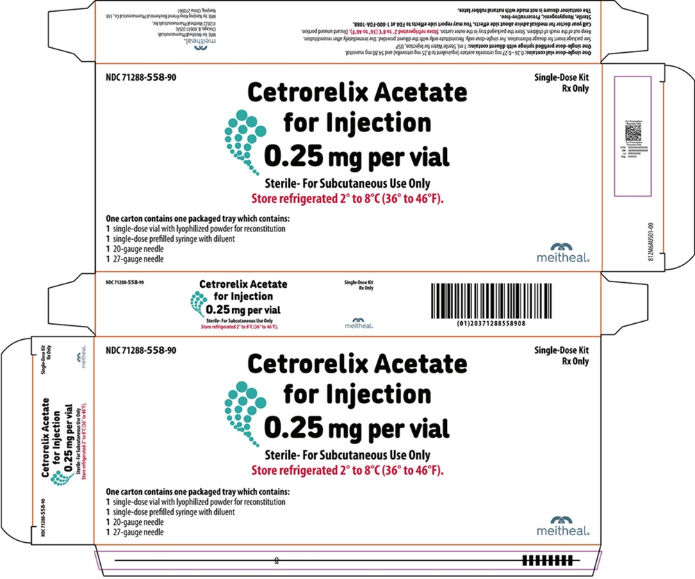 PRINCIPAL DISPLAY PANEL – Cetrorelix Acetate for Injection Kit Carton