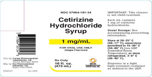 Cetirizine-1mg/ml