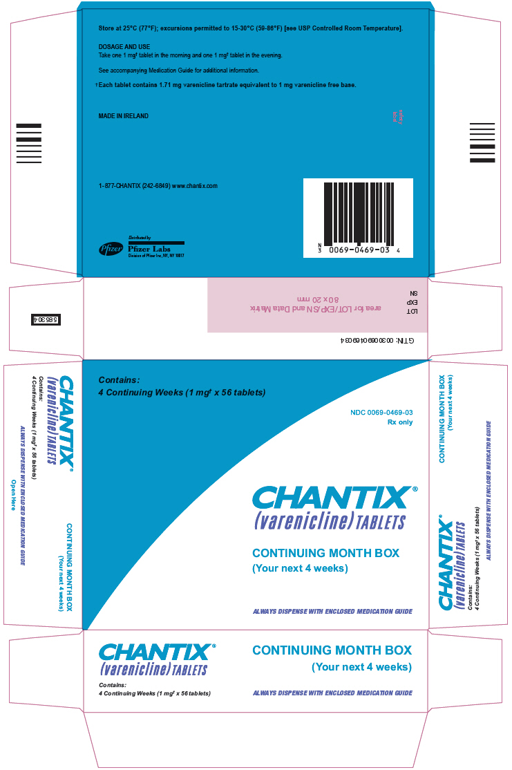 PRINCIPAL DISPLAY PANEL - 1 mg x 56 Tablet Continuing Month Box