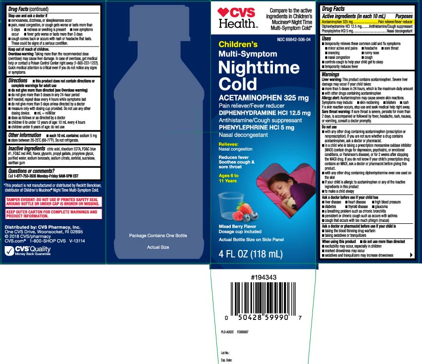 Multi Symptom Nighttime Cold | Acetaminophen Diphenhydramine Hci Phenylephrine Hci Liquid Breastfeeding