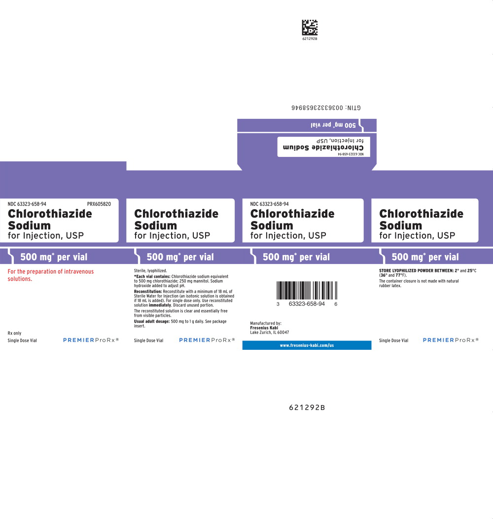 PACKAGE LABEL – PRINCIPAL DISPLAY – Chlorothiazide 500 mg* Carton Label
