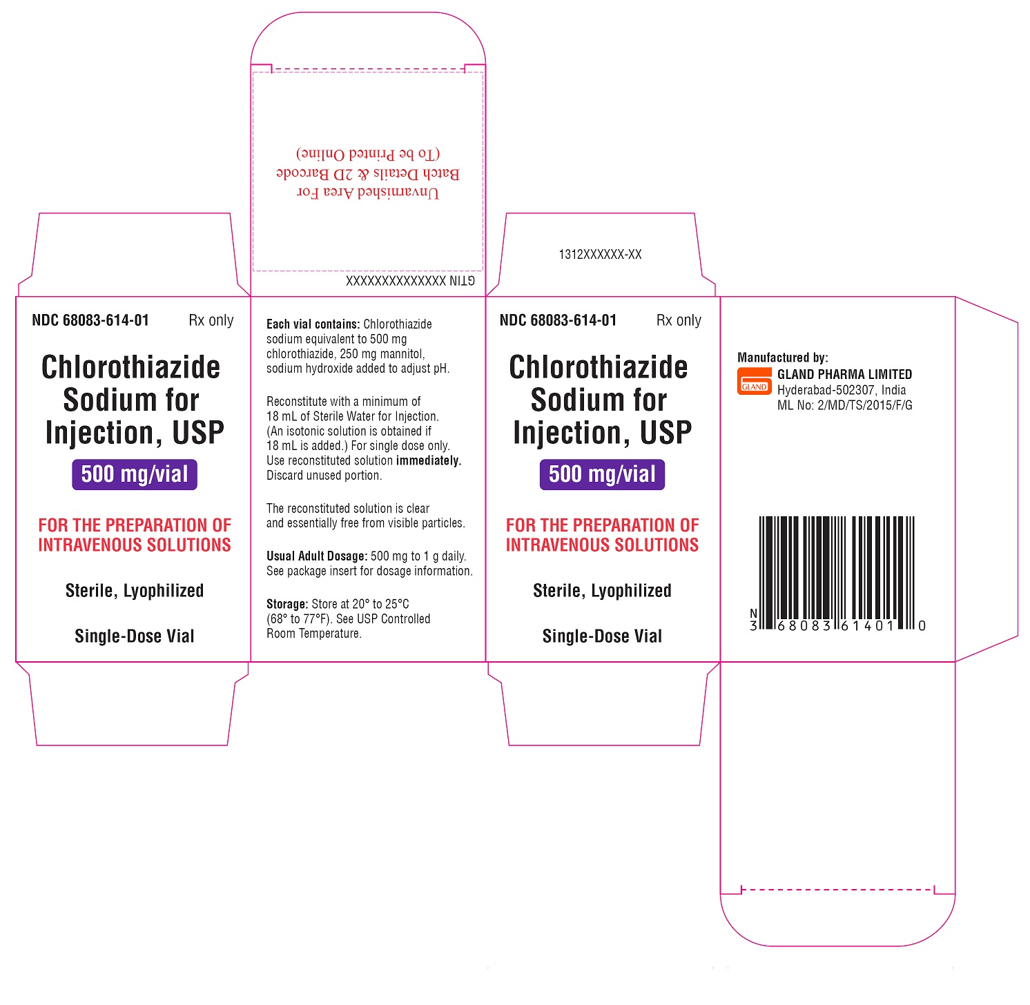 chlorothiazide-spl-carton