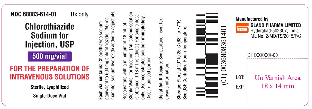 chlorothiazide-spl-label