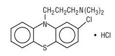 Chlorpromazine Hydrochloride Injection structural formula