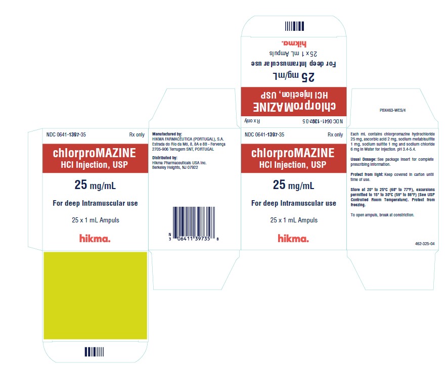 Chlorpromazine HCI Injection, USP 50 mg/2 mL (25 mg/mL) 2 mL Ampul