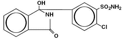 Chlorthalidone Structure