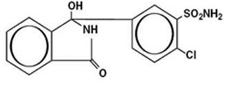 structured formula for chlorthalidone, USP