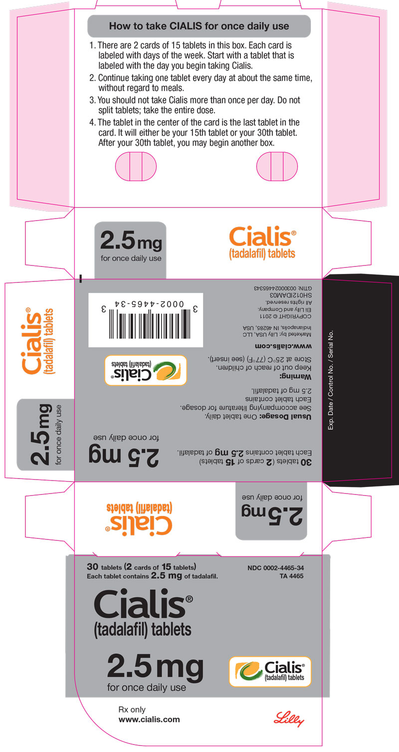 Package Label