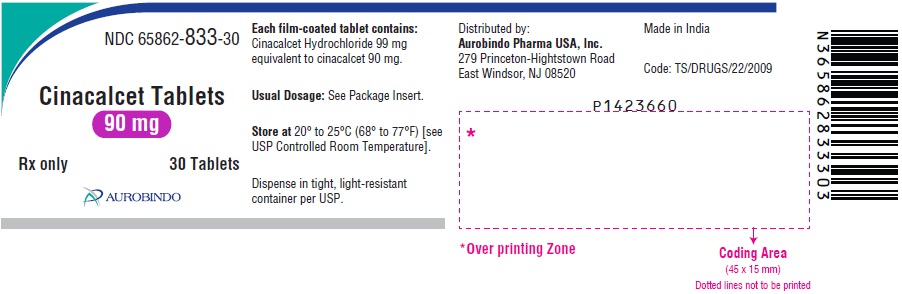 PACKAGE LABEL - PRINCIPAL DISPLAY PANEL - 90 mg (30 Tablets Bottle)
