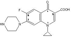 ciprofloxacin-02