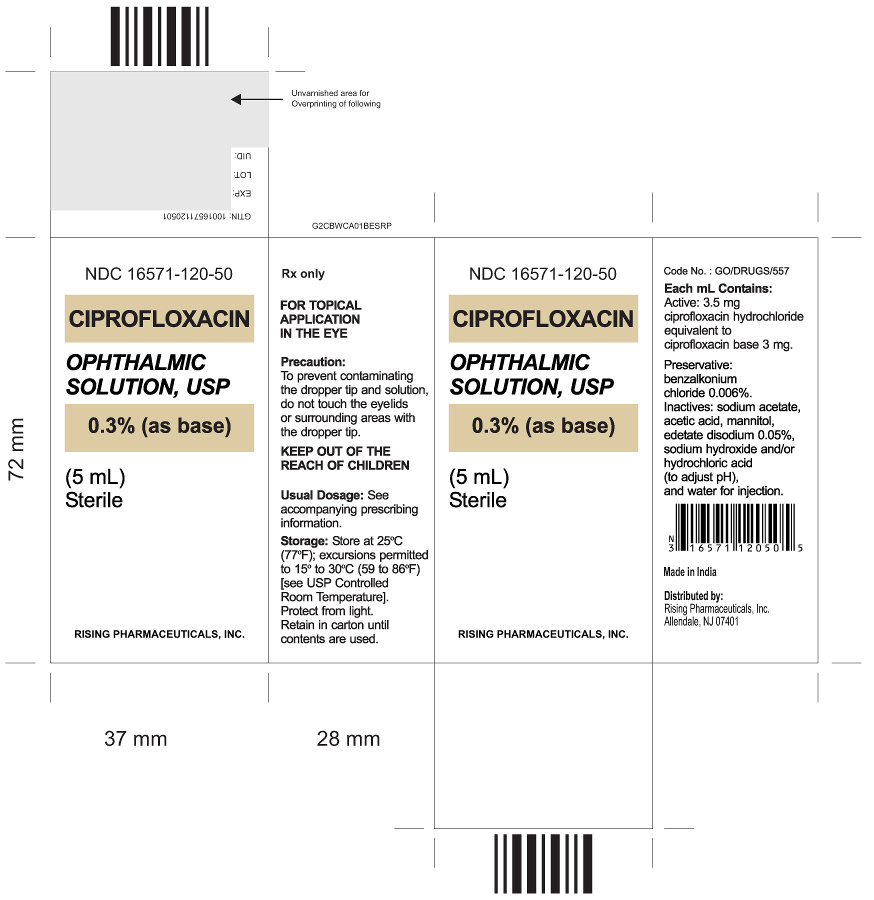 ciprofloxacin-carton