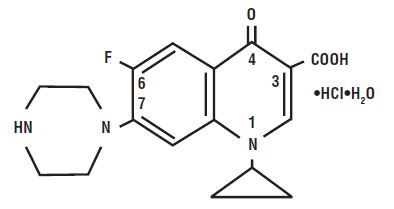 Ciprofloxacin Hydrochloride Structural Formula