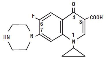 Ciprofloxacin Structural Formula