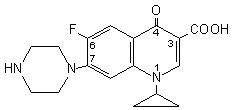 ciprofloxacin structure 2