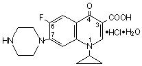 Ciprofloxacin HCL structural formula