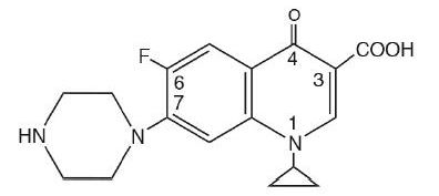 ciprofloxacin chemical structure