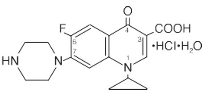 Ciprofloxacin chemical structure