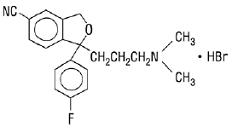 chemical structure for citalopram HBr