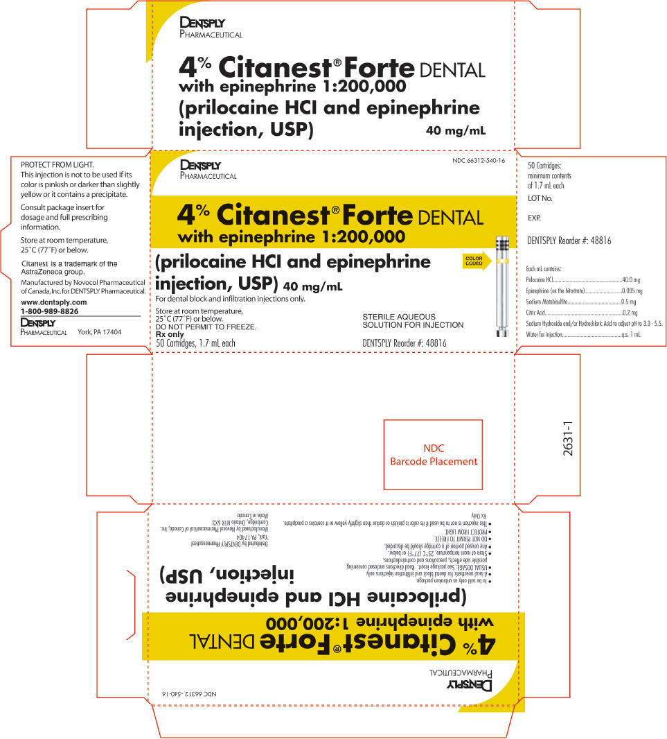 PRINCIPAL DISPLAY PANEL - 40 mg/mL Cartridge Carton