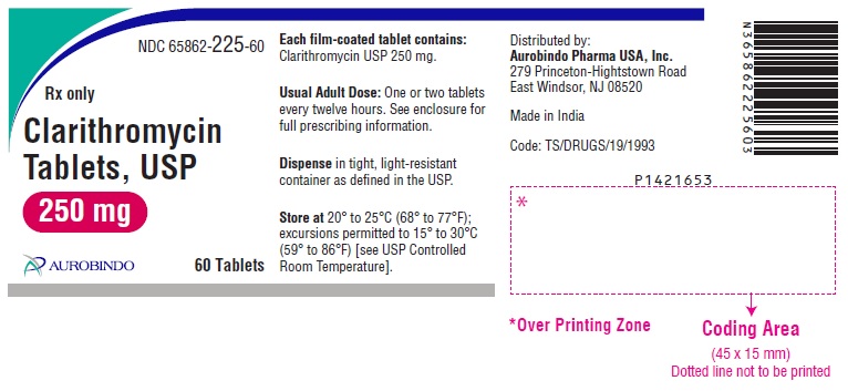 PACKAGE LABEL-PRINCIPAL DISPLAY PANEL - 250 mg (60 Tablets Bottle)