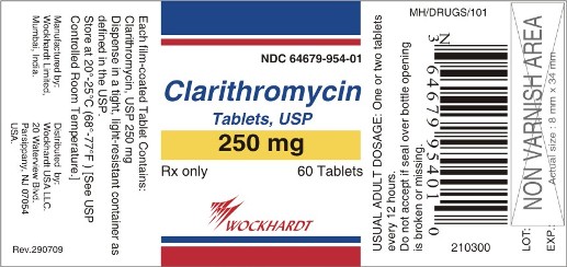 250 mg Label