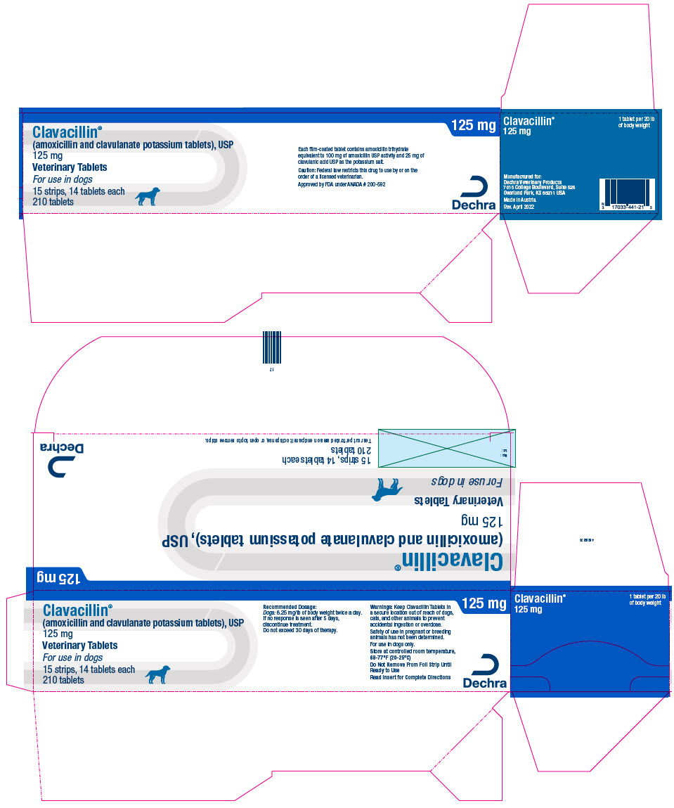 PRINCIPAL DISPLAY PANEL - 125 mg Tablet Blister Pack Carton