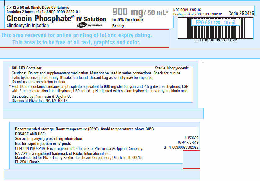 PRINCIPAL DISPLAY PANEL - 900 mg/ 50 mL Container Carton