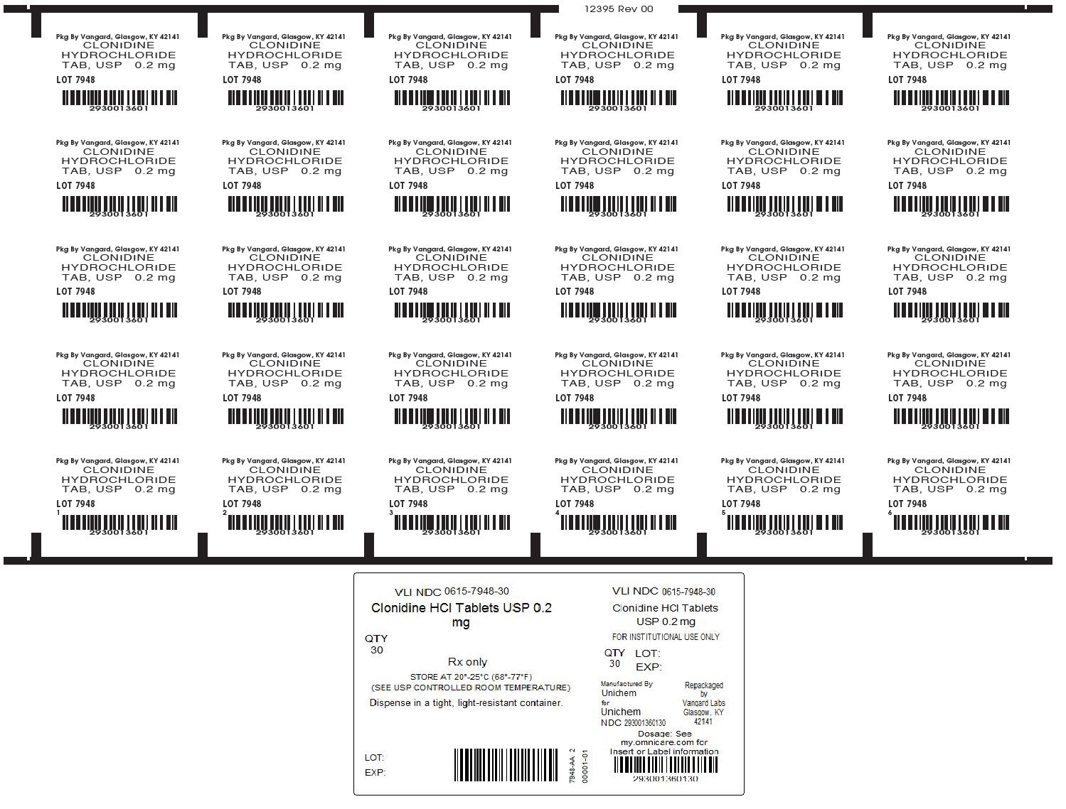 Clonidine HCl Tablet 0.2mg unit dose box label