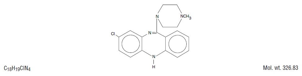 Clozapine Structure
