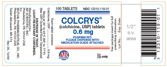 PRINCIPAL DISPLAY PANEL - 0.6 mg Tablet Bottle Label