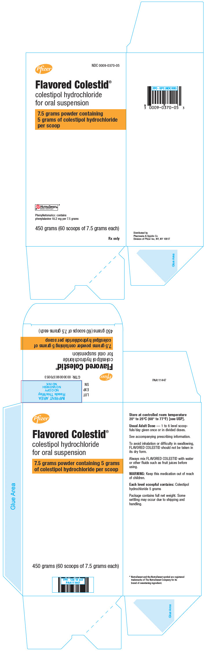 PRINCIPAL DISPLAY PANEL - 450 gram Bottle Carton