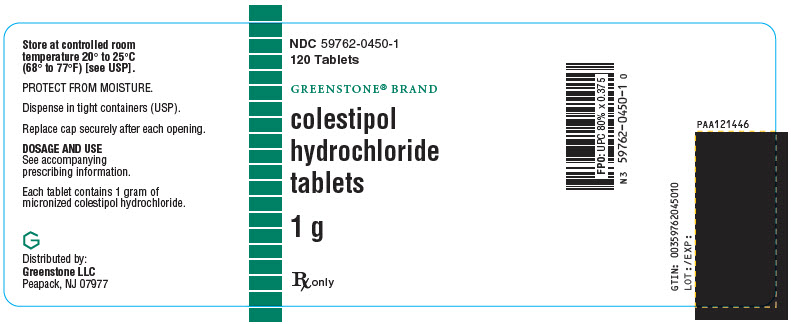 PRINCIPAL DISPLAY PANEL - 1 g Tablet Bottle Label