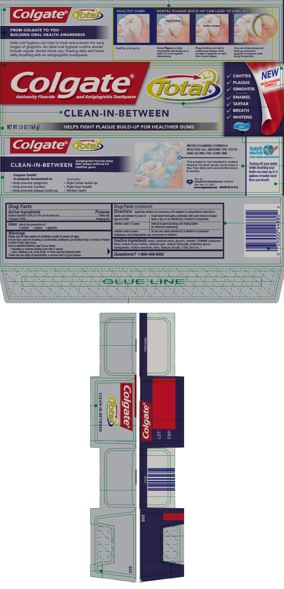 PRINCIPAL DISPLAY PANEL - 164 g Tube Carton