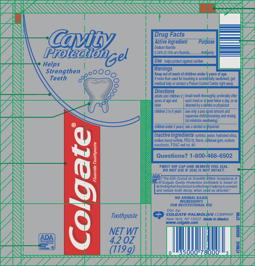Colgate Cavity Protection | Sodium Fluoride Gel, Dentifrice while Breastfeeding