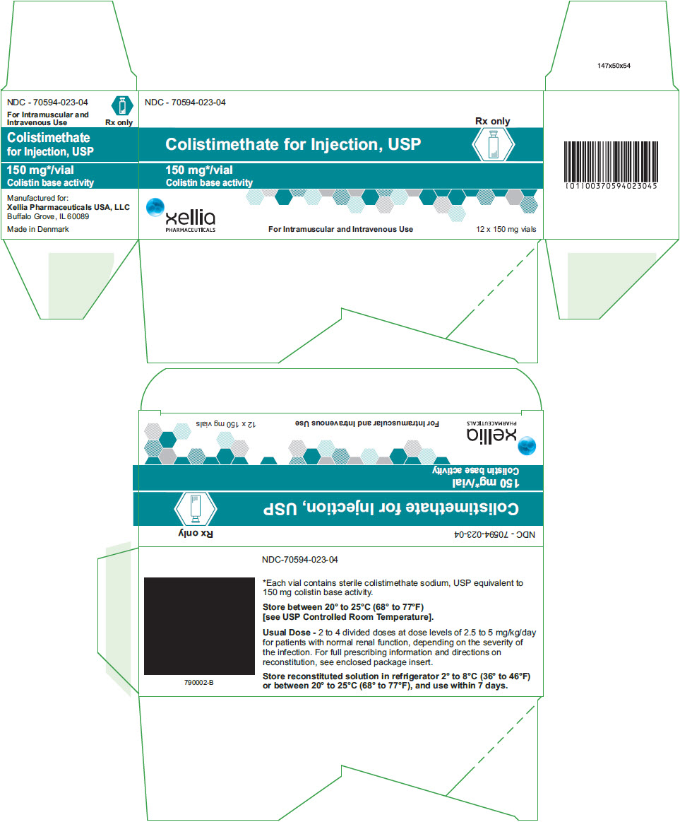 PRINCIPAL DISPLAY PANEL - 12 x 150 mg Vial Carton