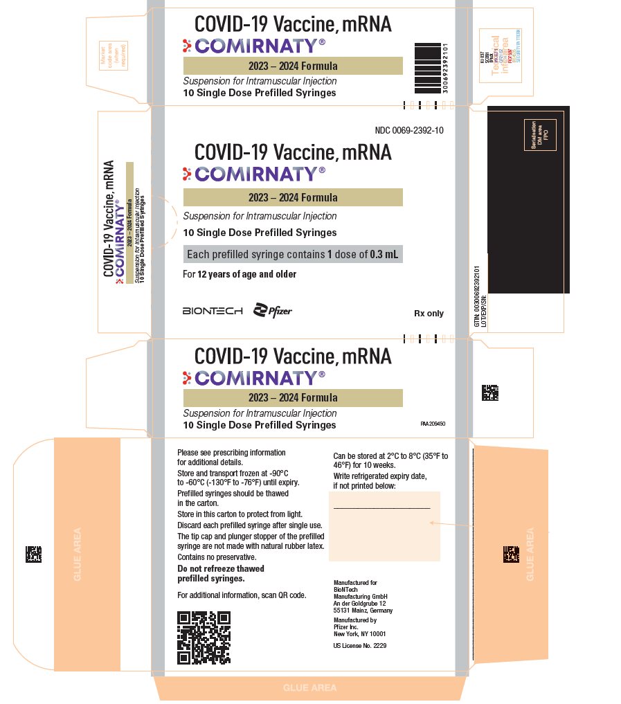 PRINCIPAL DISPLAY PANEL – 10 Prefilled Syringe Carton