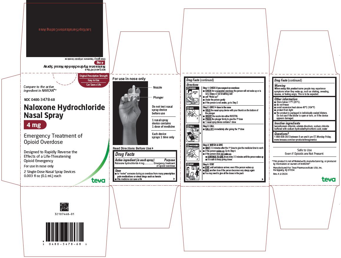 4 mg carton