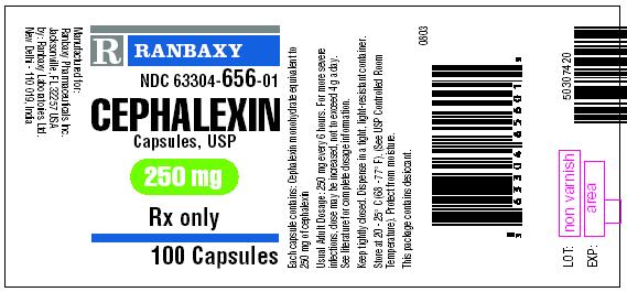 250 mg Capsules Bottle Label