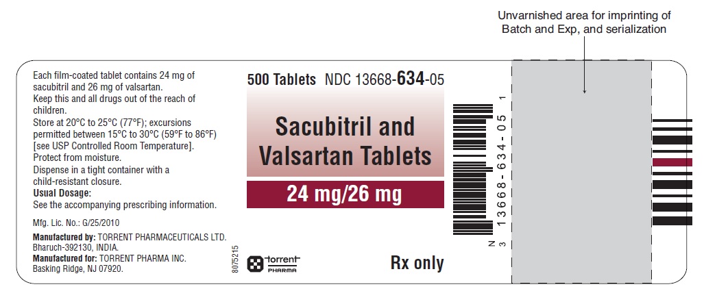 24 mg/26 mg