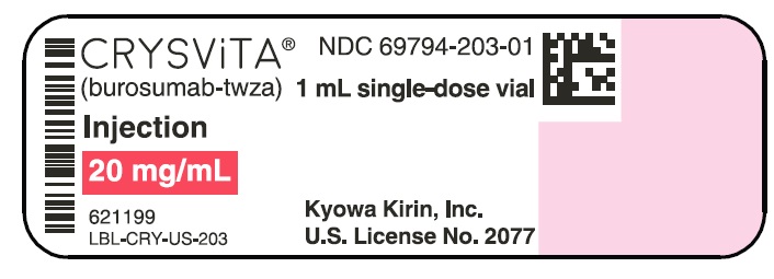 PRINCIPAL DISPLAY PANEL - 20 mg/mL Vial