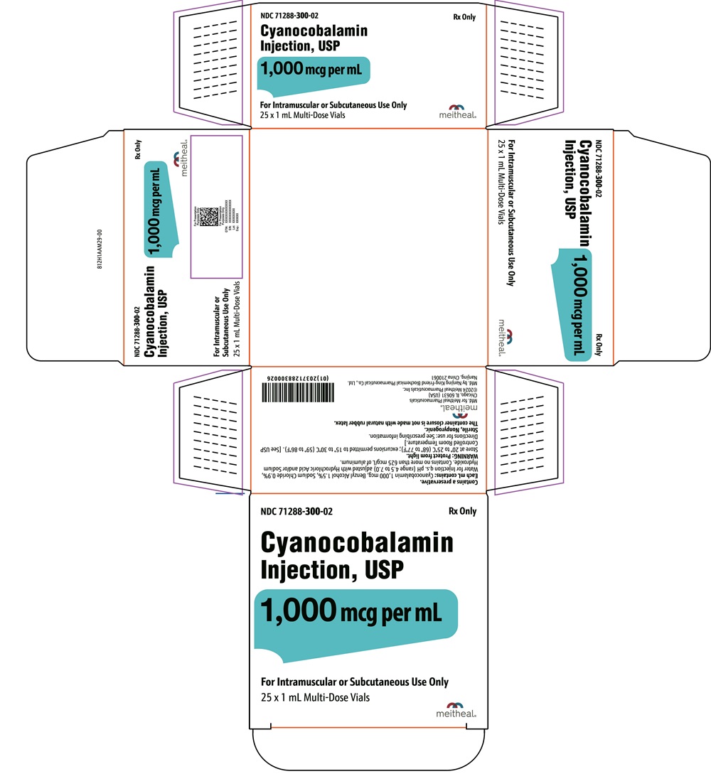 PRINCIPAL DISPLAY PANEL – Cyanocobalamin Injection, USP, 1 mL Carton