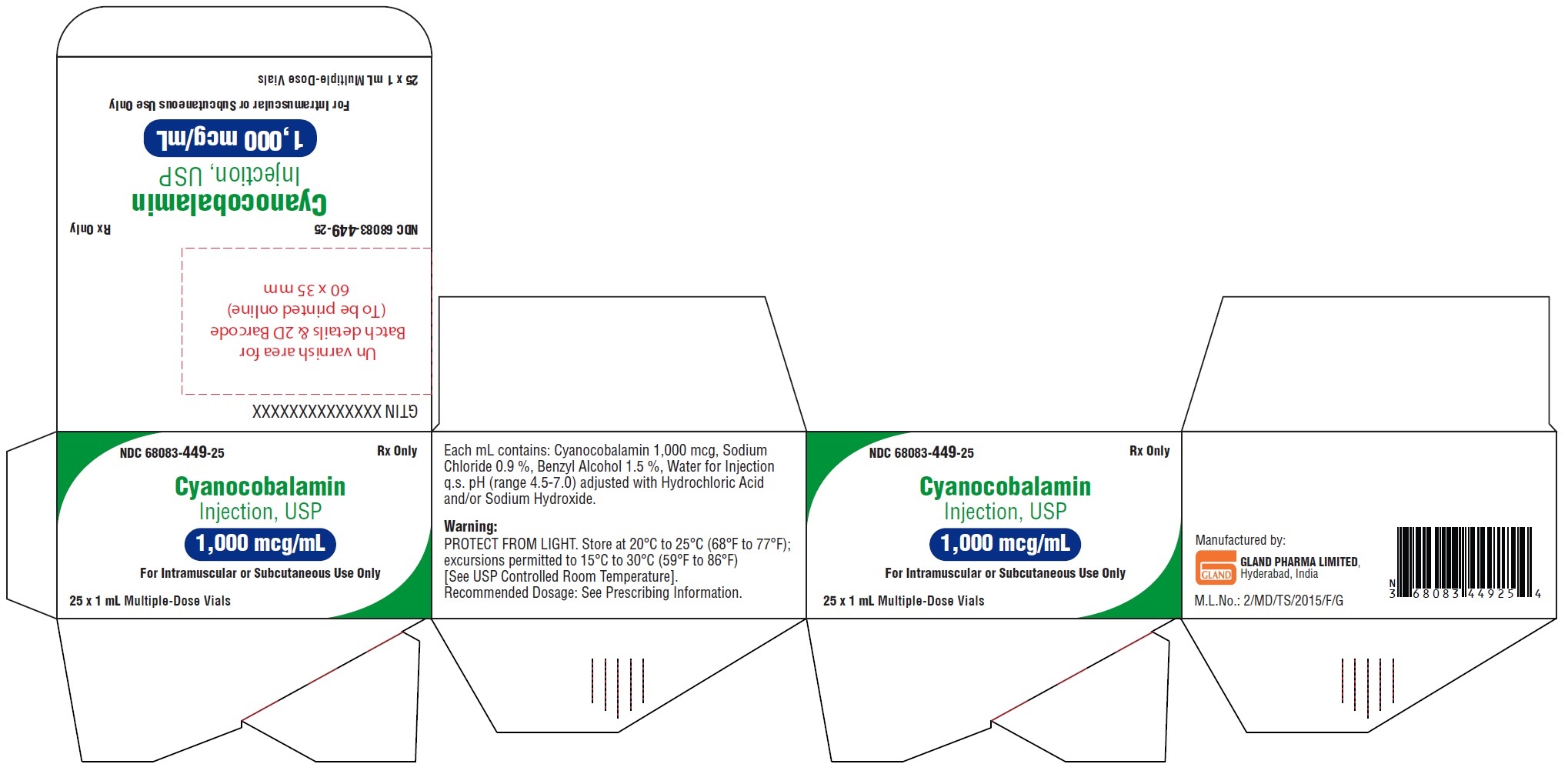 cyanocobalamin-spl-carton-label-1-ml