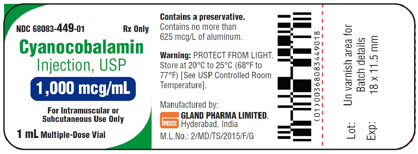 cyanocobalamin-spl-container-label-1-ml