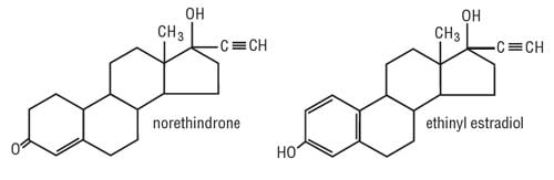 These are the images of the structural formulas for norethindrone and ethinyl estradiol .