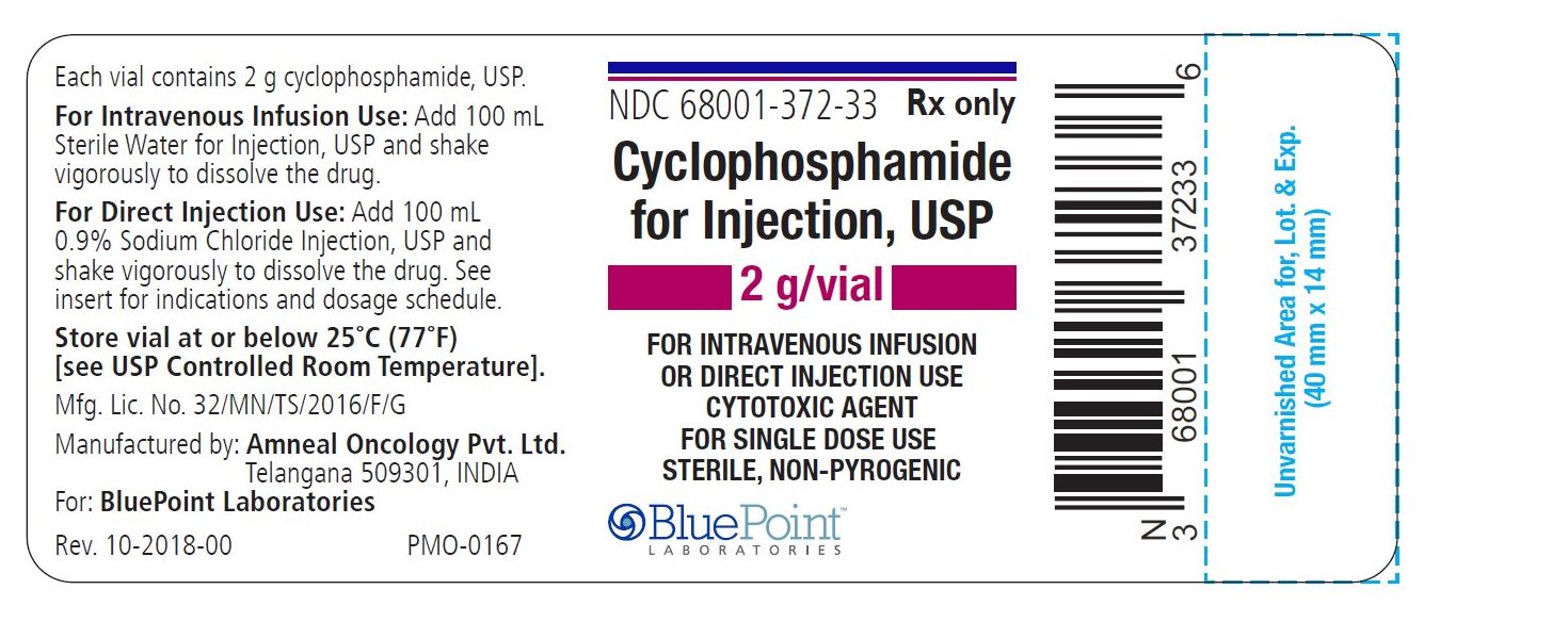 Cyclophosphamide for Injection, USP 2 g/vial