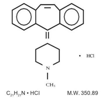 The structural formula of the anhydrous salt is Cyproheptadine HCl USP, is an antihistaminic and antiserotonergic agent. Cyproheptadine hydrochloride USP is a white to slightly yellowish crystalline solid, with a molecular weight of 350.89, which is soluble in water, freely soluble in methanol, sparingly soluble in ethanol, soluble in chloroform, and practically insoluble in ether. It is the sesquihydrate of 4-(5H-dibenzo[a,d] cyclohepten-5-ylidene)-1-methylpiperidine hydrochloride. The molecular formula of the anhydrous salt is C21H21N•HCl.