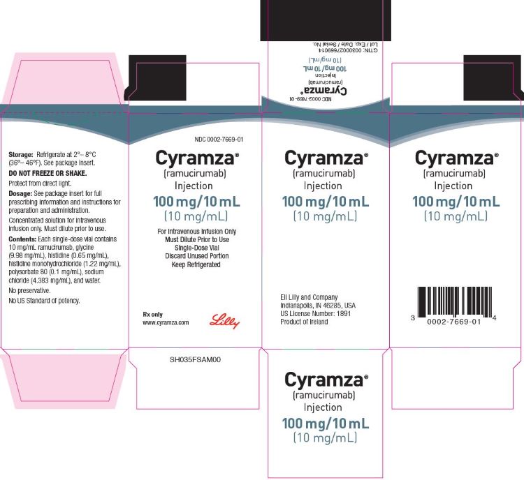 PACKAGE CARTON – CYRAMZA 100 mg/10 mL single-use vial
