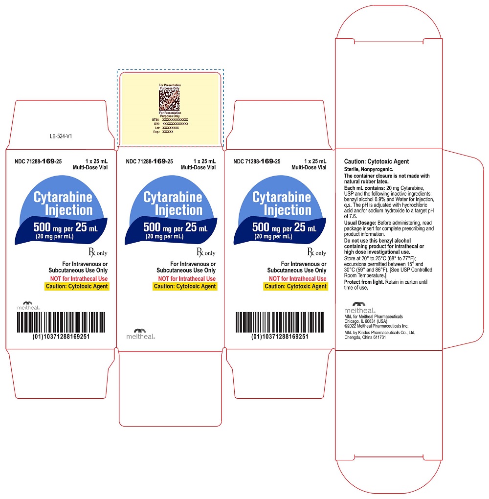 PRINCIPAL DISPLAY PANEL – Cytarabine Injection 500 mg per 25 mL Carton